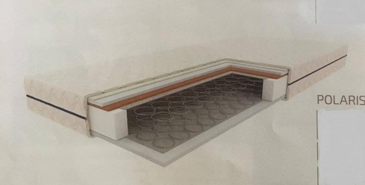 Lova "120"140"160" HM - Image 5